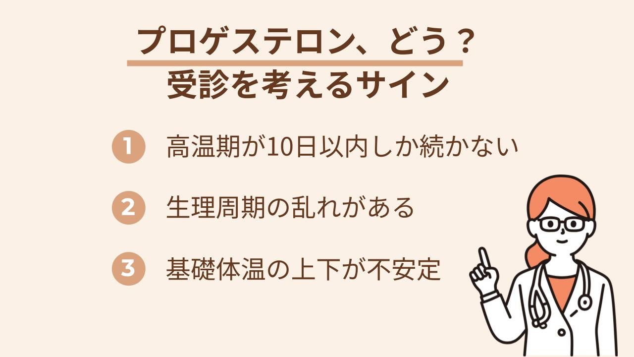 高温期日数や生理周期・基礎体温の乱れがあれば受診を