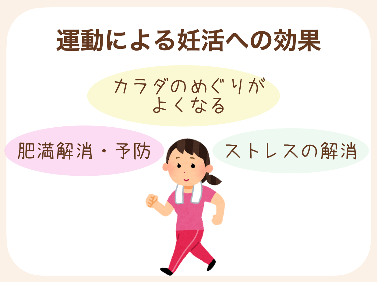 éåãããããšã§åп޻ã«ãããã广ã¯3ã€