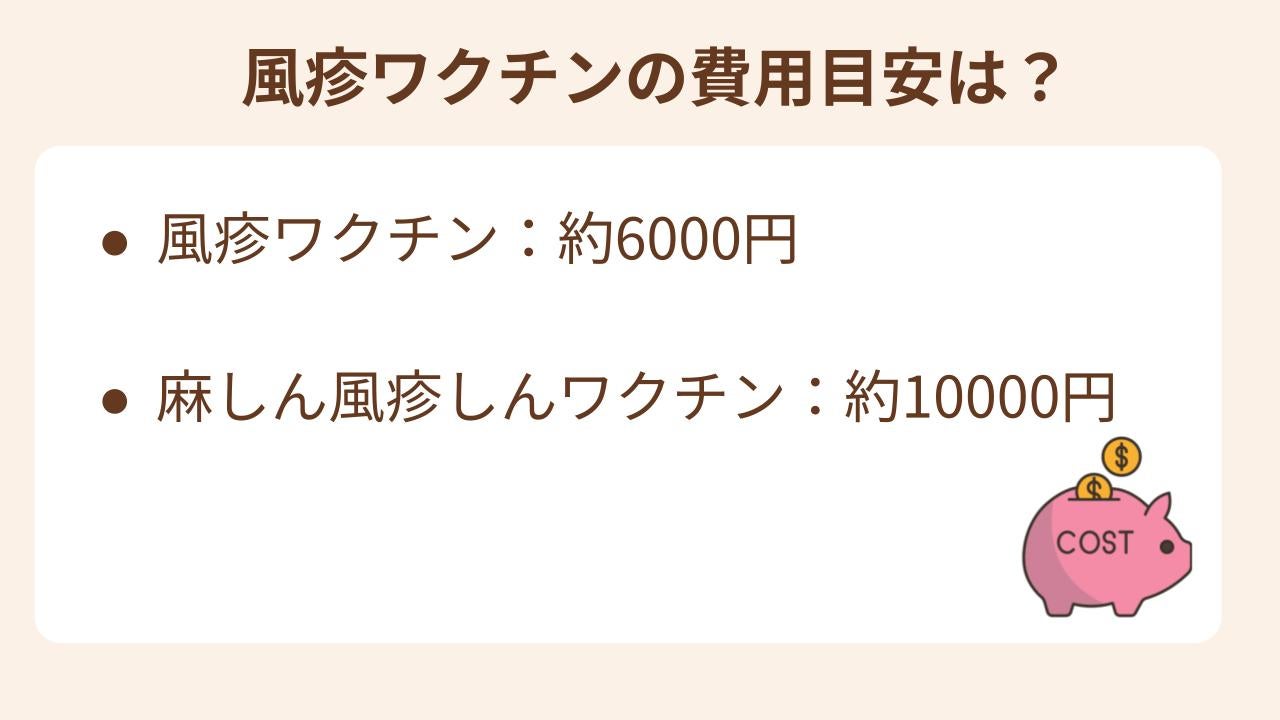 ６０００～１００００円