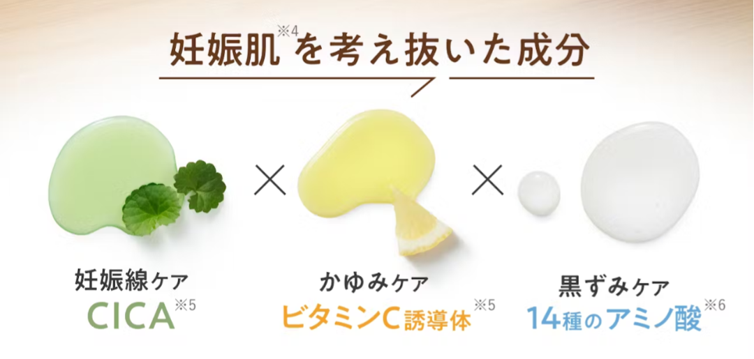 妊娠線予防クリームmitera organicsにはCICA、ビタミンC誘導体、14種のアミノ酸を配合