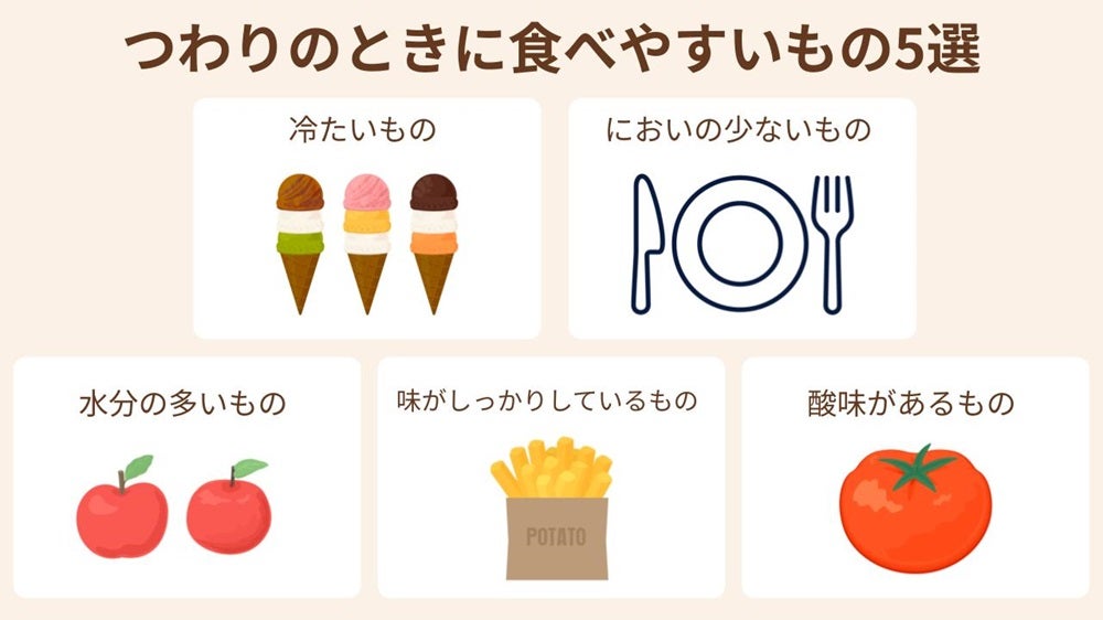 冷たいもの、においの少ないもの、水分の多いもの、味がしっかりしているもの、酸味があるものがおすすめ