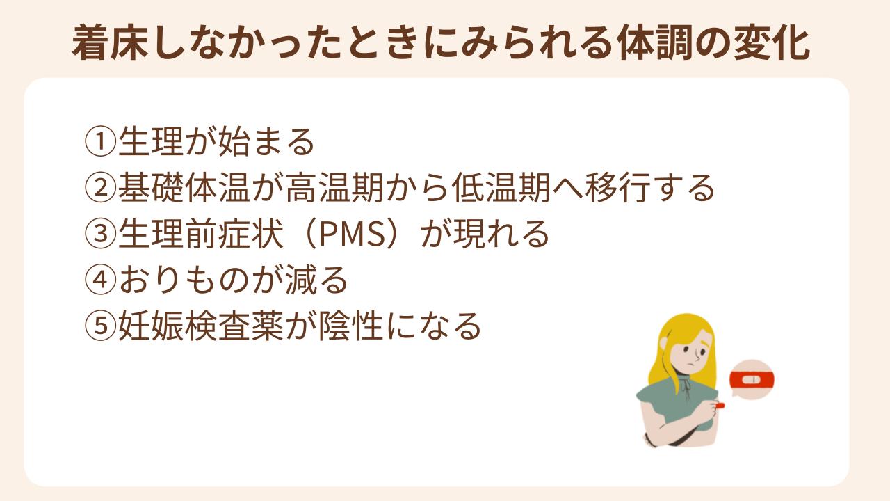 着床しなかったときにみられる体調の変化