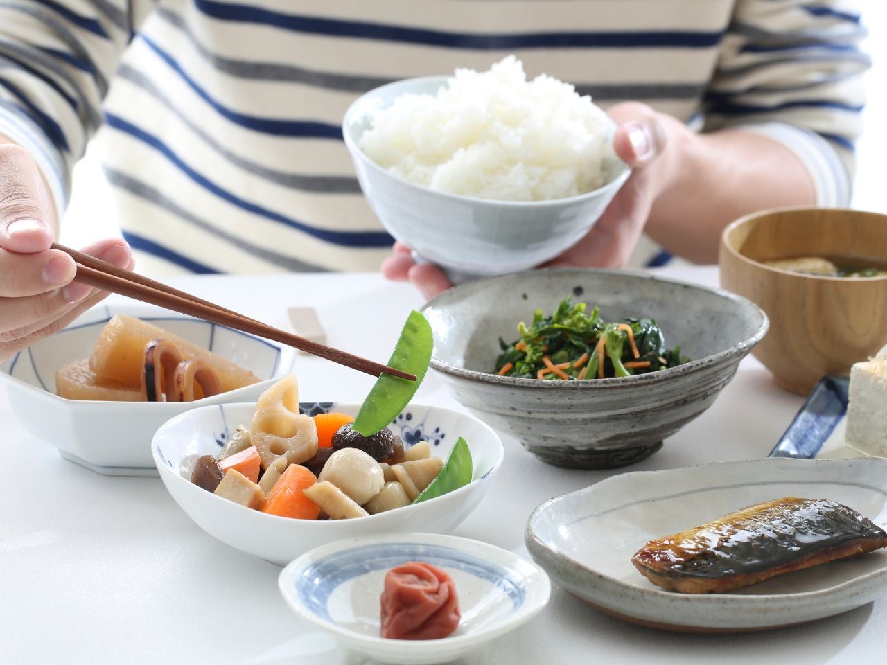 栄養バランスのよい食事