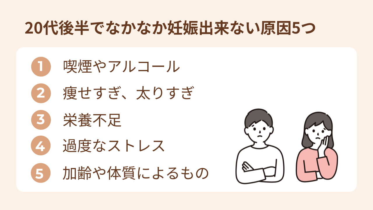20代後半でなかなか妊娠出来ない原因は喫煙やアルコール、痩せすぎや太りすぎ、栄養不足、過度なストレス、加齢や体質