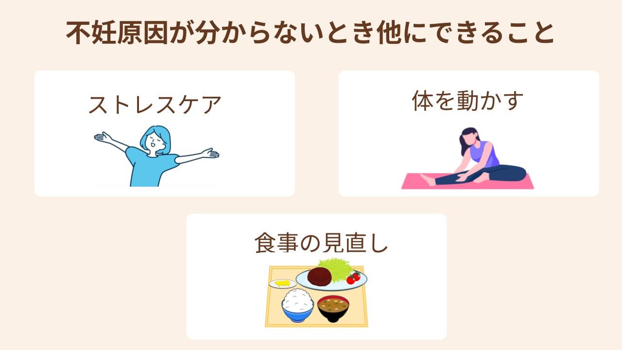 ストレスケア、体を動かす、食事の見直し