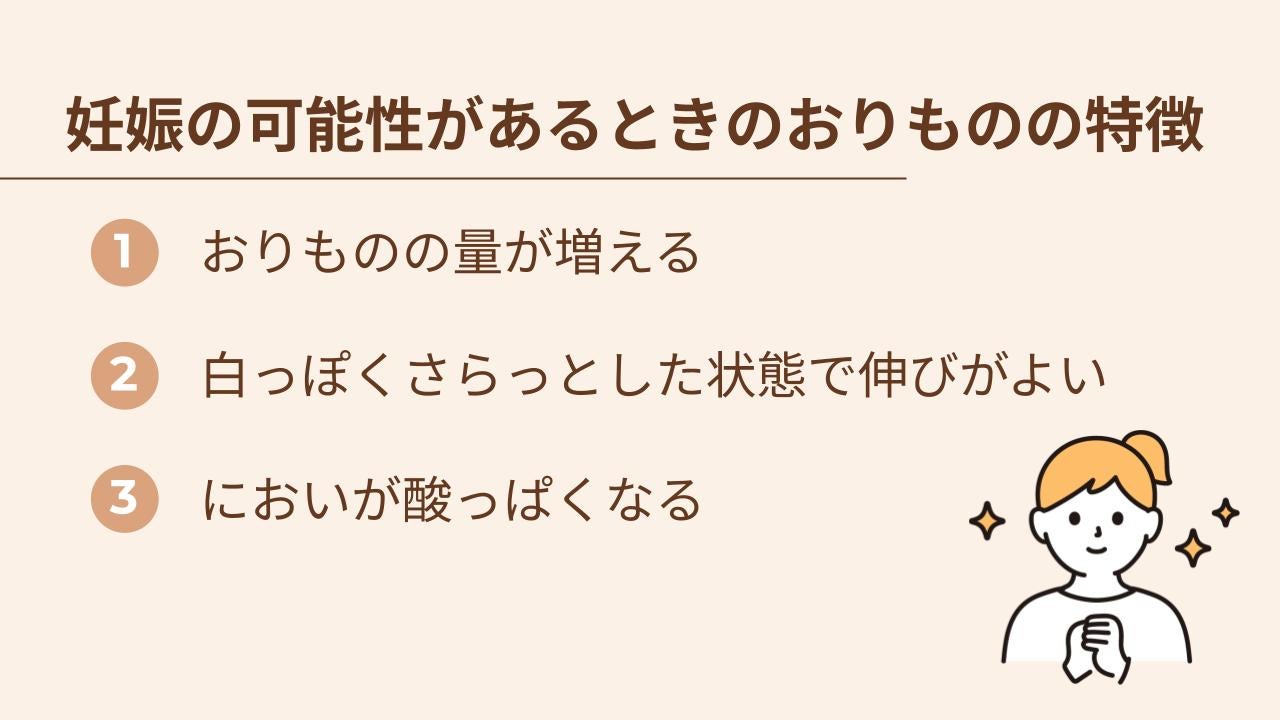 妊娠の可能性があるときは、おりものの量が増え、白っぽくさらっとした状態、そしてにおいが酸っぱくなる特徴がある