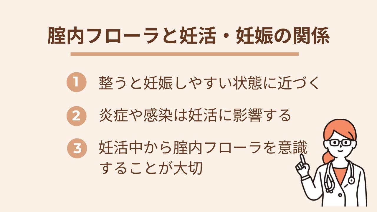 腟内フローラは、デリケートゾーンの不調だけでなく、妊活や妊娠とも関係があるといわれています。しかし直接妊娠を左右するものではなく、体の土台としてどのような影響があるのかを知ることが大切です。