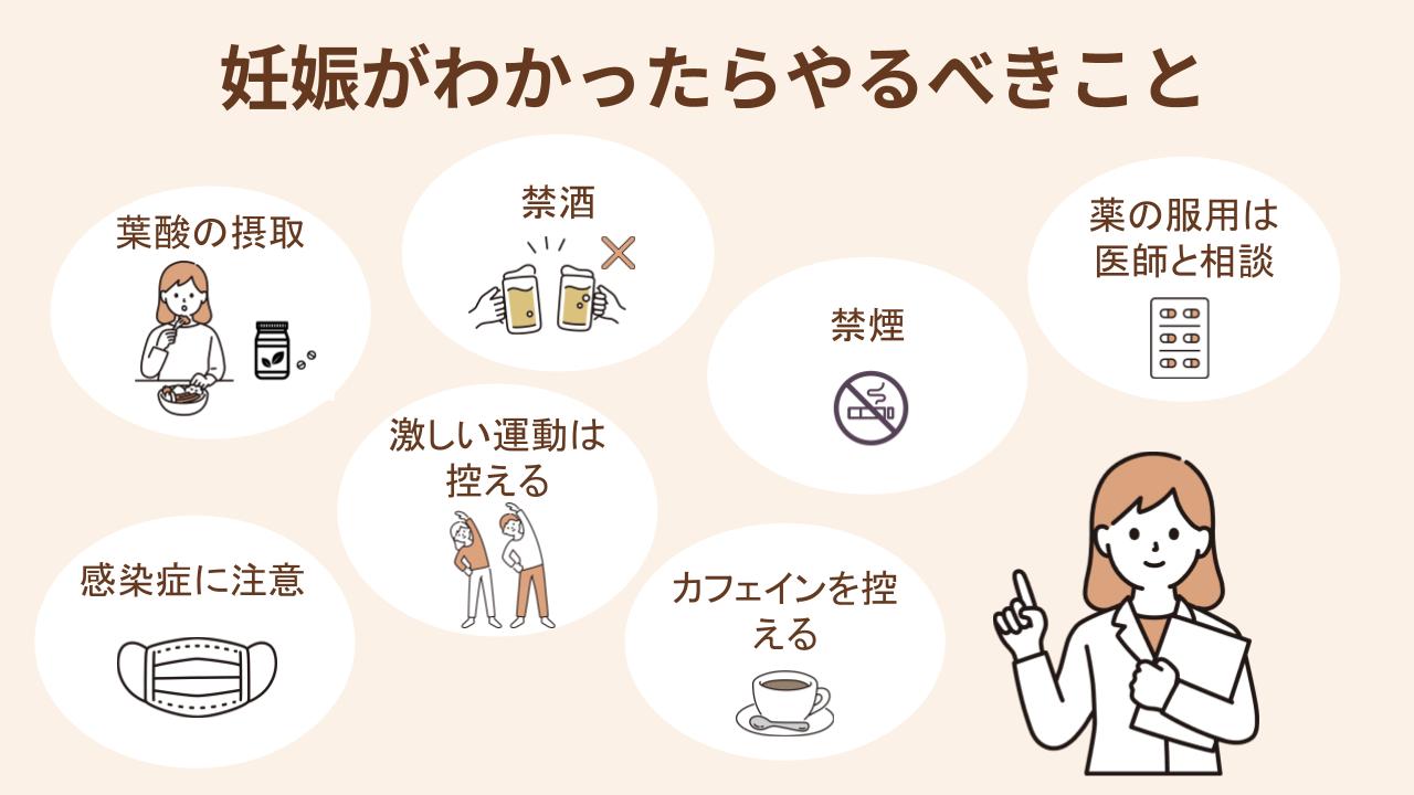 葉酸の摂取・禁酒・禁煙のほか、激しい運動やカフェインを控えましょう。