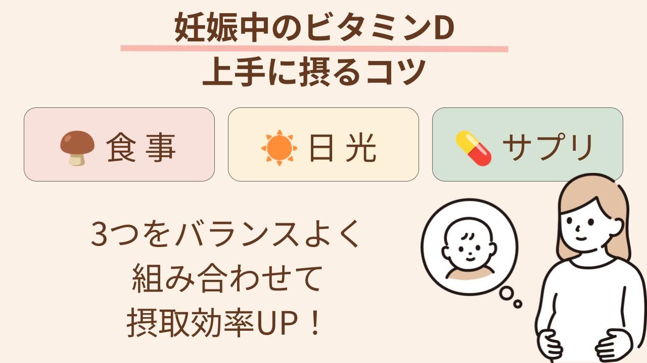 3つを組み合わせて効率的に