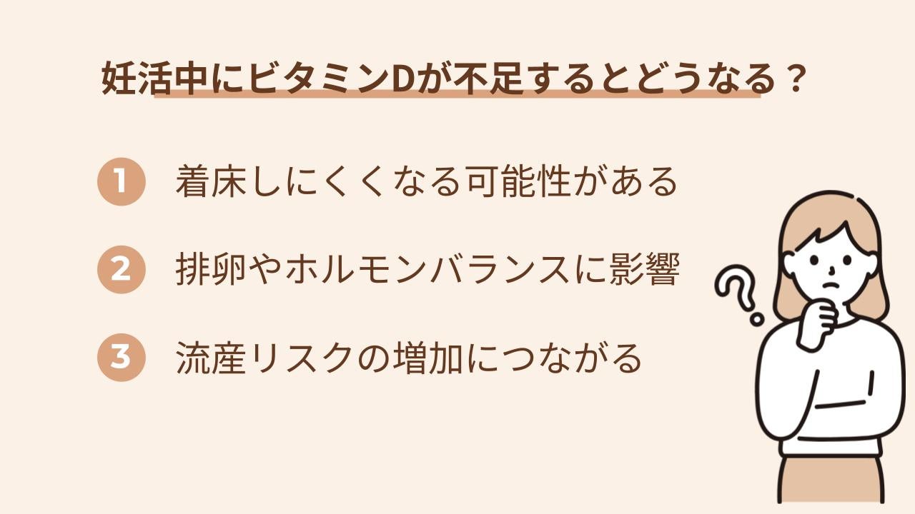 ビタミンDが不足すると、体の中では少しずつバランスの乱れが起こりやすくなります。そのため妊活においても、着床のしやすさやホルモンの働き、妊娠の維持などに影響する可能性があるため注意が必要です。
