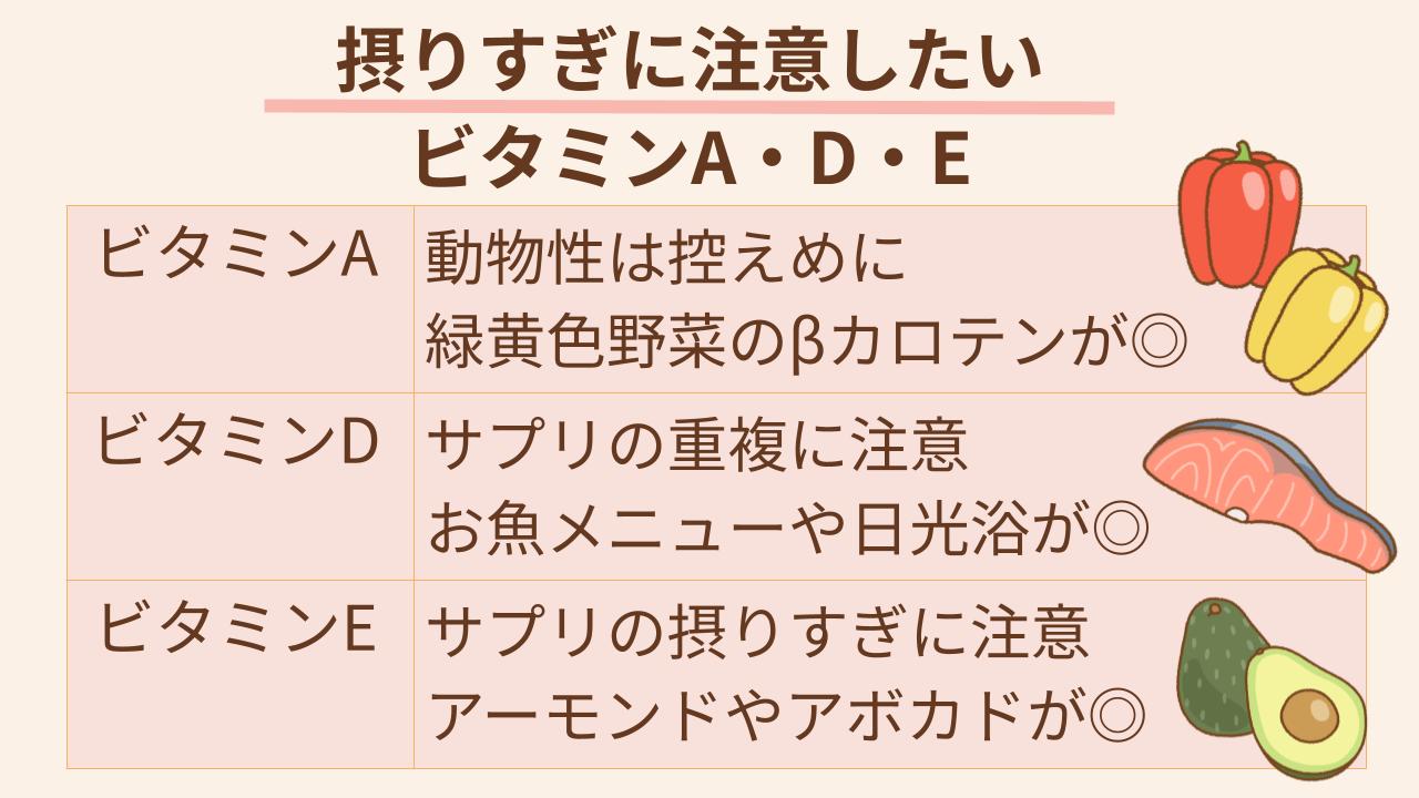 A・D・Eは摂り方に気をつけて