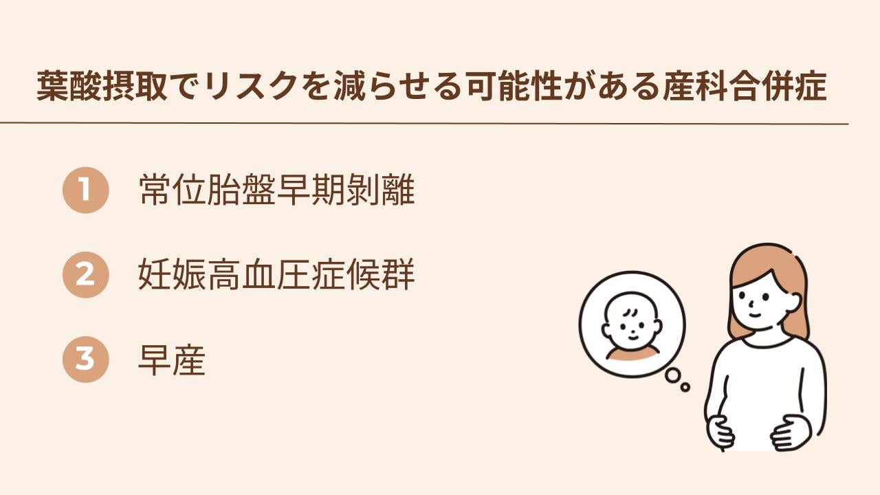 葉酸を摂取すると、常位胎盤早期剝離・妊娠高血圧症候群・早産のリスクを軽減できる可能性がある