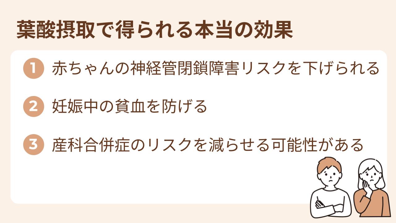 葉酸を摂取すると、赤ちゃんの神経管閉鎖障害リスクを下げられる・妊娠中の貧血を防ぐ・産科合併症のリスクを減らせる可能性がある