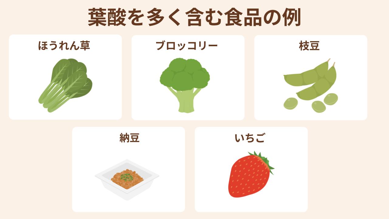 葉酸を多く含む食べ物は、ほうれん草・ブロッコリー・枝豆・納豆・いちごなど