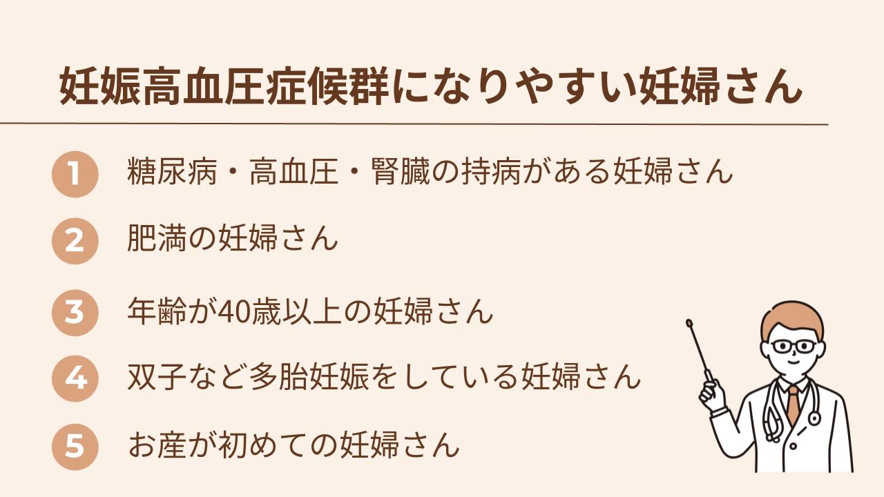 妊娠高血圧症候群になりやすい妊婦さんは、糖尿病や高血圧や腎臓の持病がある・肥満・年齢が40歳以上・多胎妊娠・初産などの特徴がある