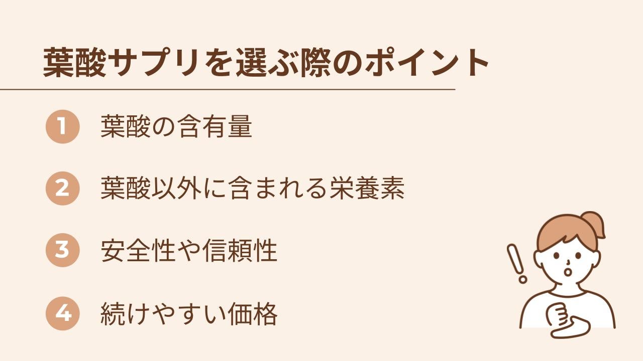 葉酸の含有量、葉酸以外に含まれる栄養素、安全性や信頼性、続けやすい価格が重要なポイントになる
