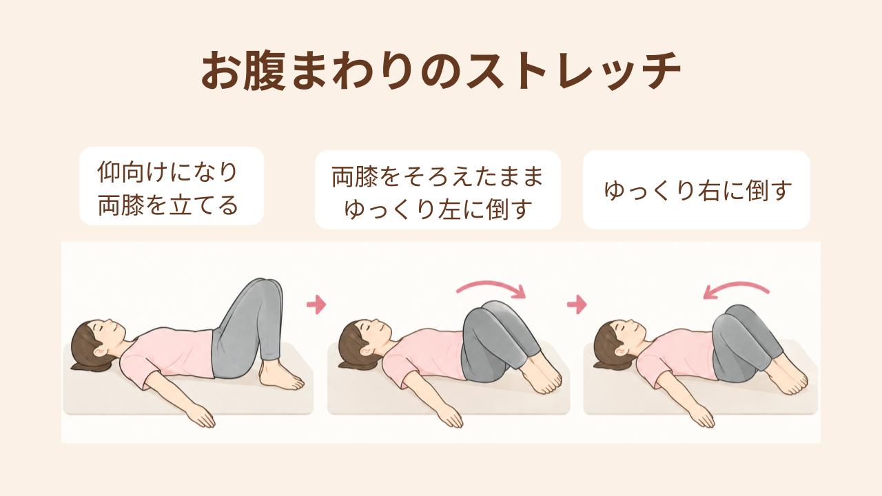 お腹まわりのストレッチ。仰向けになって両膝を立て、両膝をそろえたまま左右にゆっくり倒します。